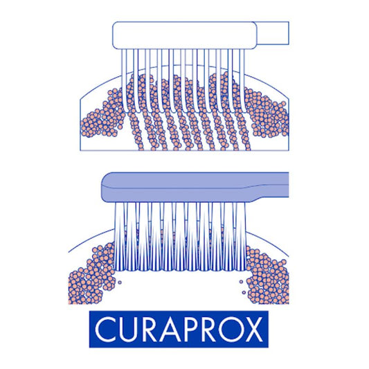 Cepillo Dental Curaprox
