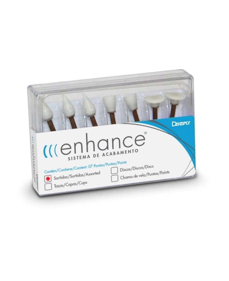 Kit Puntas Siliconadas Enhance Dentsply x 7. Características: El Kit Puntas Siliconadas Enhance Dentsply x 7 viene e...