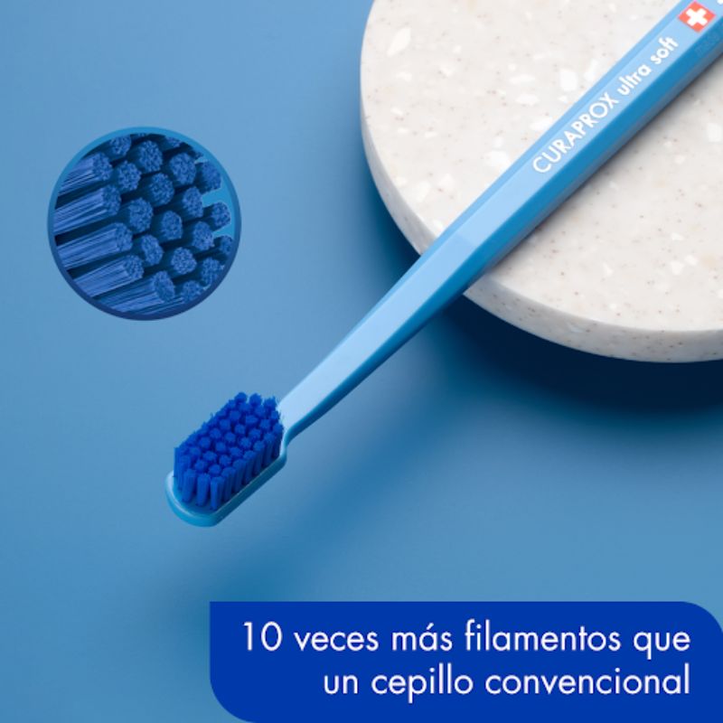 Cepillo Dental Curaprox