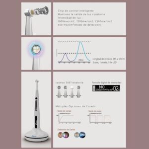 Lampara_de_Fotocurado_Curing_Pen-I_4_Leds_Eighteeth_3.jpg Lampara de Fotocurado Curing Pen-I 4 Leds Eighteeth