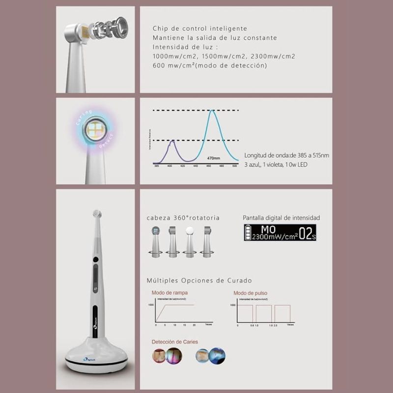 Lampara_de_Fotocurado_Curing_Pen-I_4_Leds_Eighteeth_3.jpg Lampara de Fotocurado Curing Pen-I 4 Leds Eighteeth