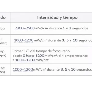 Lamapara-Q5-SUPPRA-Programas lampara de fotocuaraod mecco q5